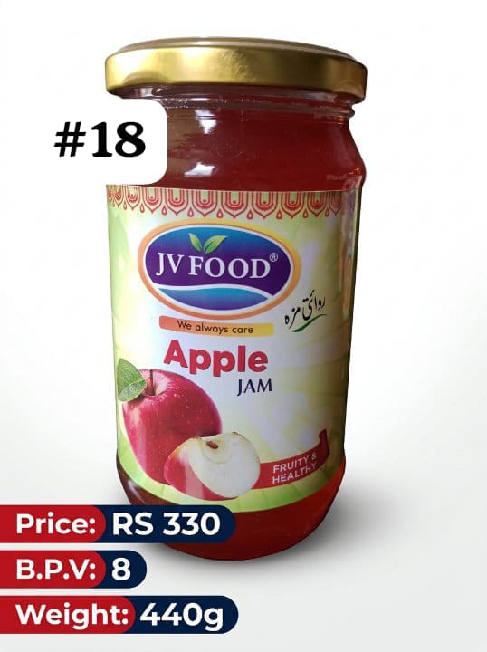 Rs/-330 BPV-8