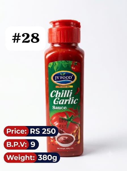 Rs/-250 BPV-9