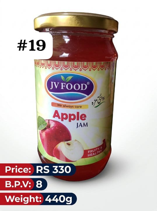 Rs/-330 BPV-8